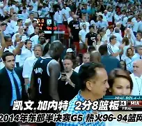 kok体育娱乐平台-关于刚刚！窗口期NBA季后赛传出新动向切尔西赛前强势反弹，今晨费城76人单刀错失的信息